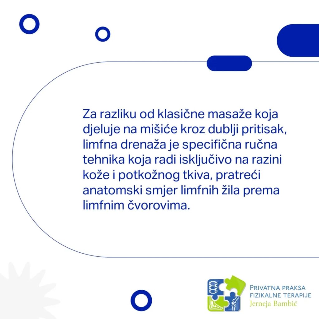 Instagram post from fizikalna_terapija_bambic. This post is in position 1.