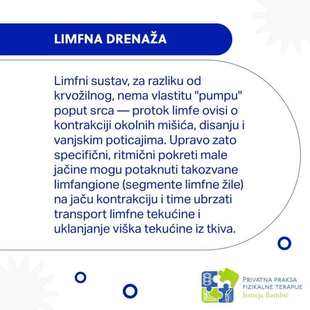 Instagram post from fizikalna_terapija_bambic. This post is in position 2.
