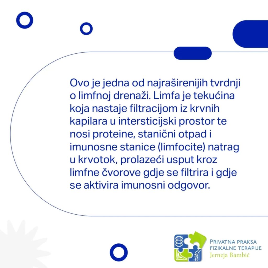 Instagram post from fizikalna_terapija_bambic. This post is in position 1.
