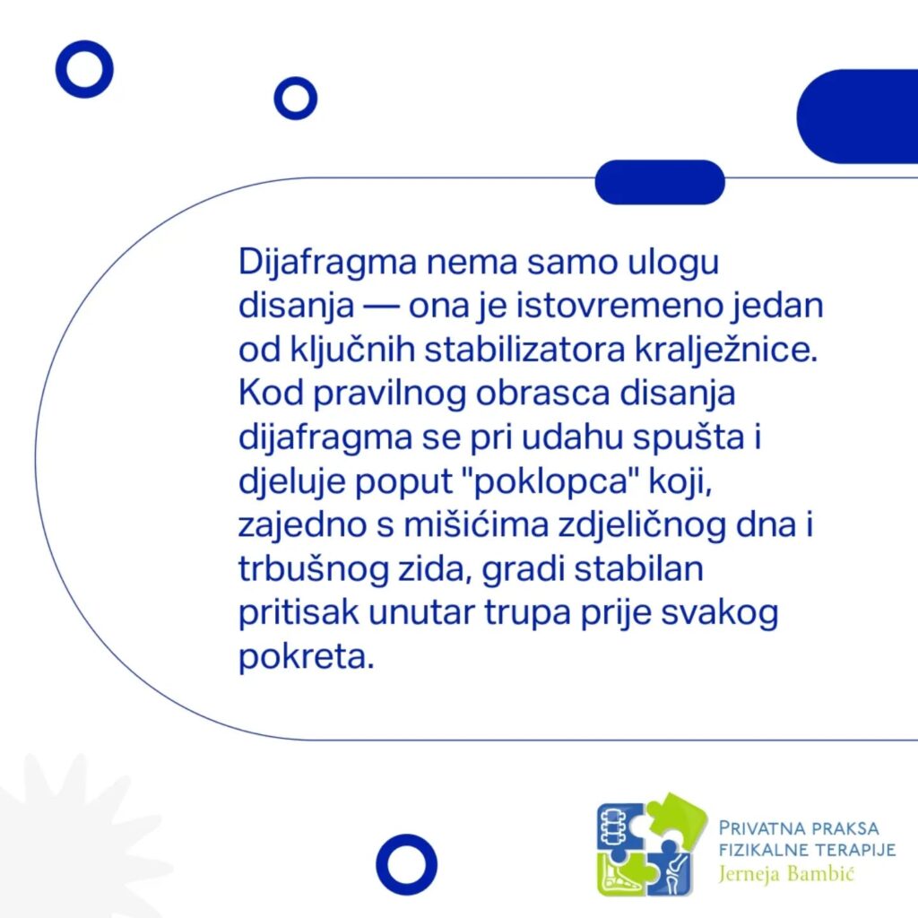 Instagram post from fizikalna_terapija_bambic. This post is in position 1.
