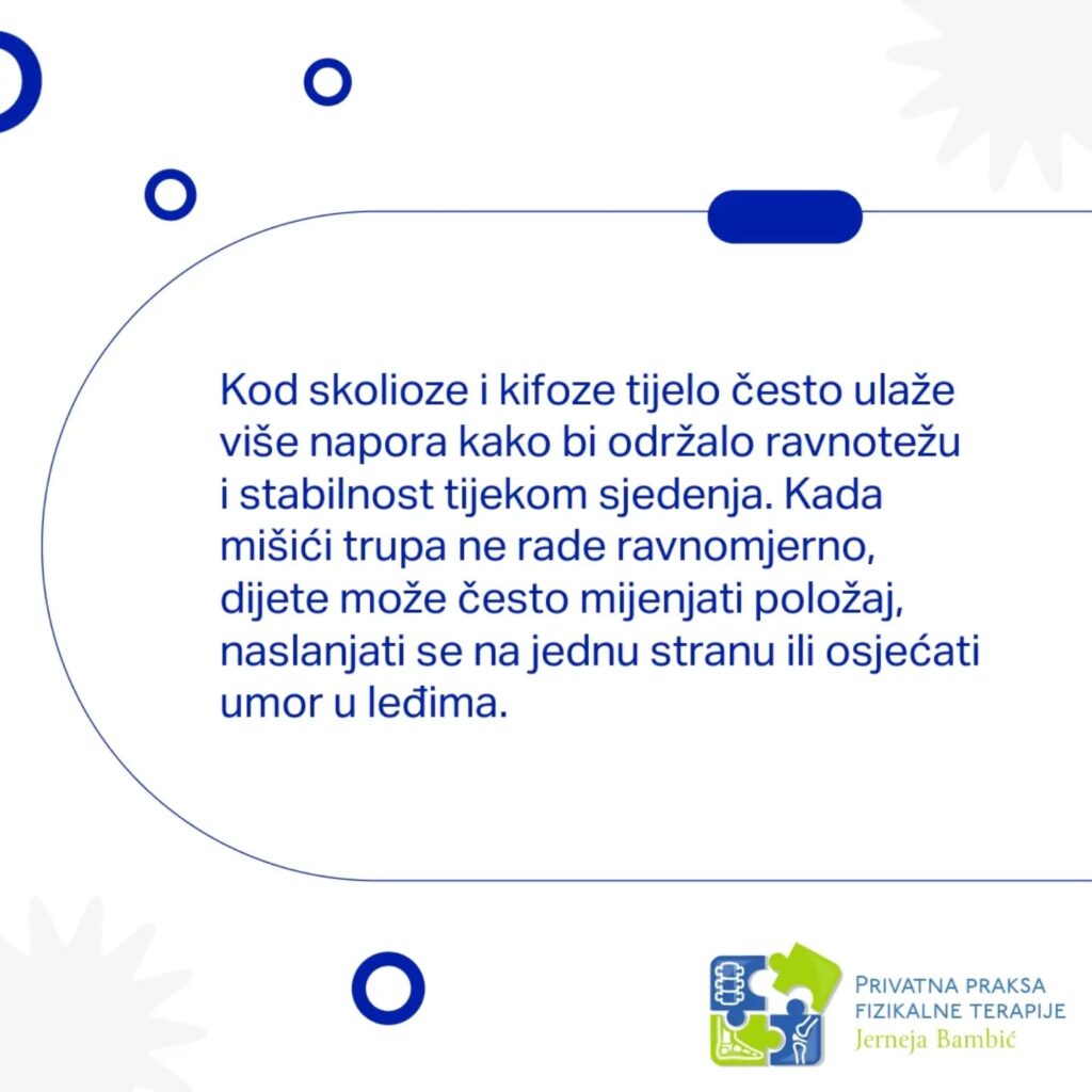 Instagram post from fizikalna_terapija_bambic. This post is in position 1.