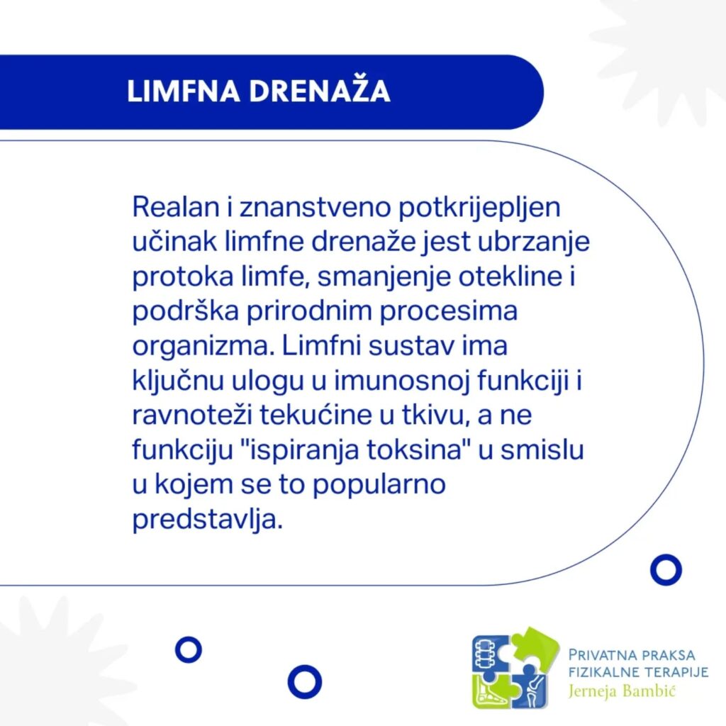 Instagram post from fizikalna_terapija_bambic. This post is in position 2.